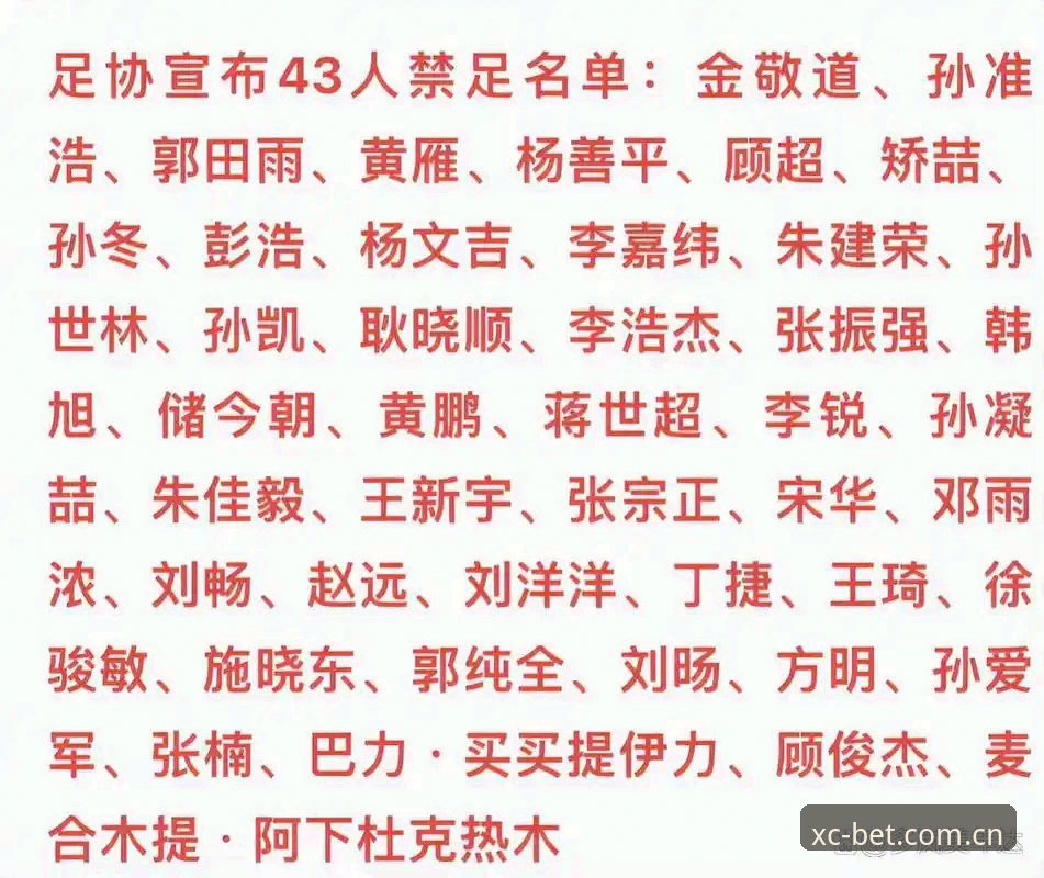 杏彩体育官方网站安装教程 中国足协第三批禁足名单最新动态:65人受罚,终身禁足17人引关注